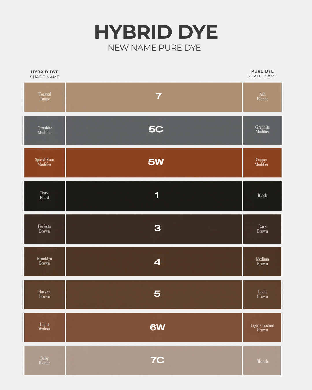 Stain Hybrid Liquid Pure Dye - Färg med längre hållbarhet