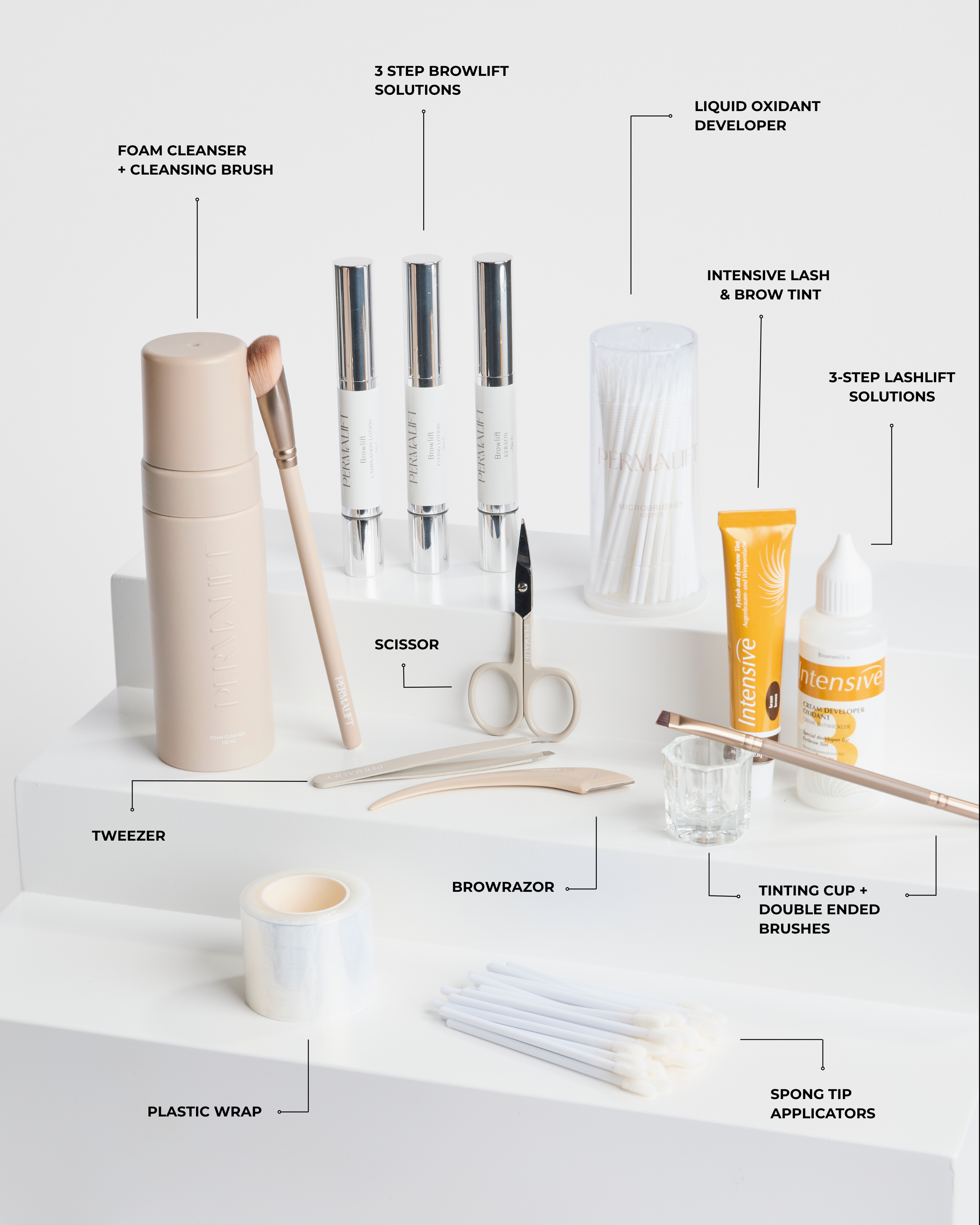 Browlift Grundkurs