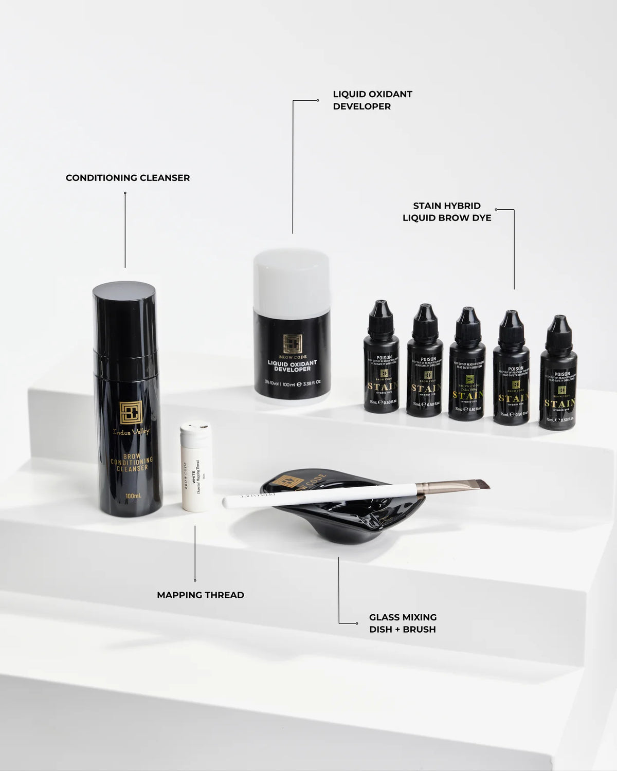 MINI Brow Code Startkit